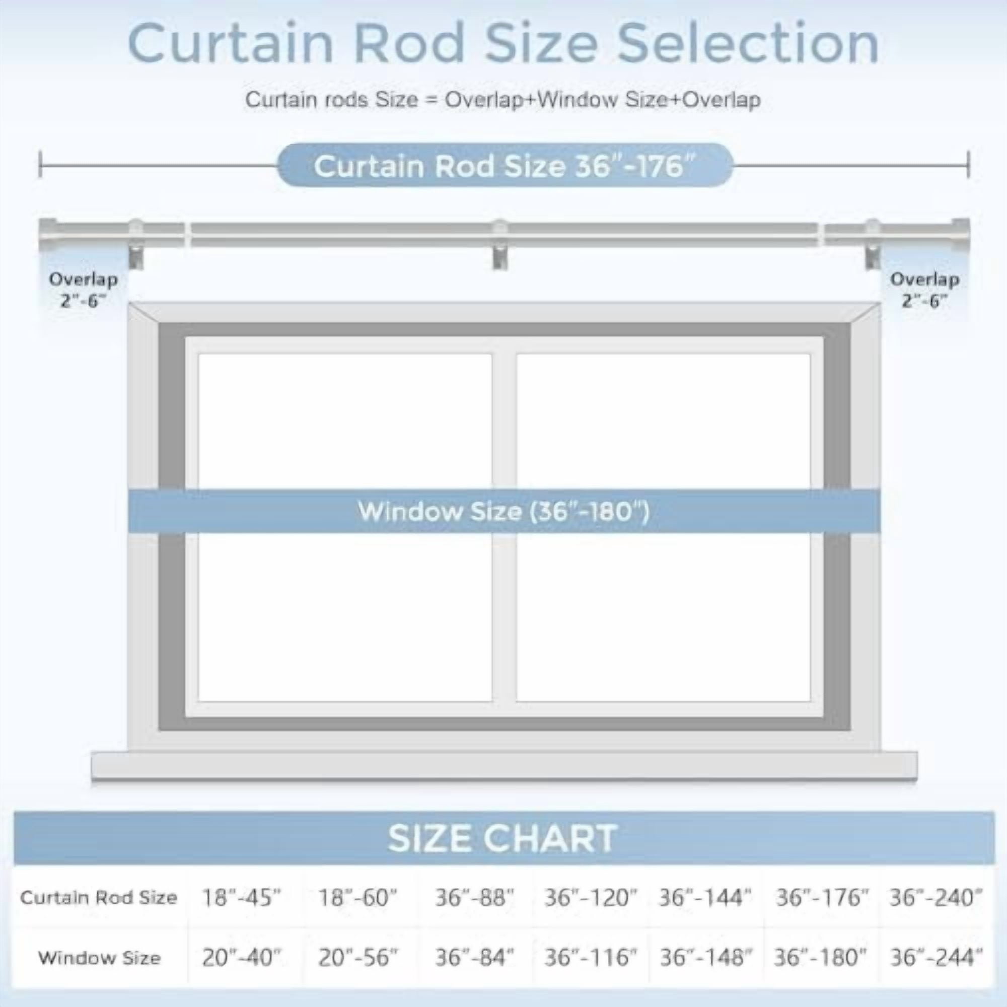 Silver Curtain Rods for Windows 36 to 176 Inch(3-14 Feet),1" Diameter Rods with Modern Style End Cap Finials,Size:36-176 Inch