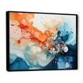 thumbnail image 2 of Designart "Essence Of Teal And Orange Ink" Dairy Floater Framed Canvas Prints, 2 of 5