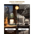thumbnail image 5 of NeatGlow Adjustable Height Candle Warmer Lamp with Timer, 2 Bulbs Included, High Quality Glass Design, Elegant Home Décor, Gift, 5 of 8