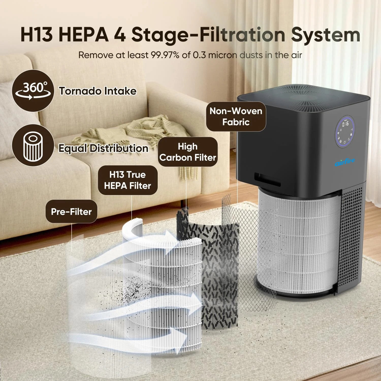 AIRFIRE HEPA Air Purifier for Large Rooms 3500 Sq.ft, WiFi Air Purifiers for Wildfire, Smoke, Pet Dander&Odor, Dust, Pollen, AP404, Black