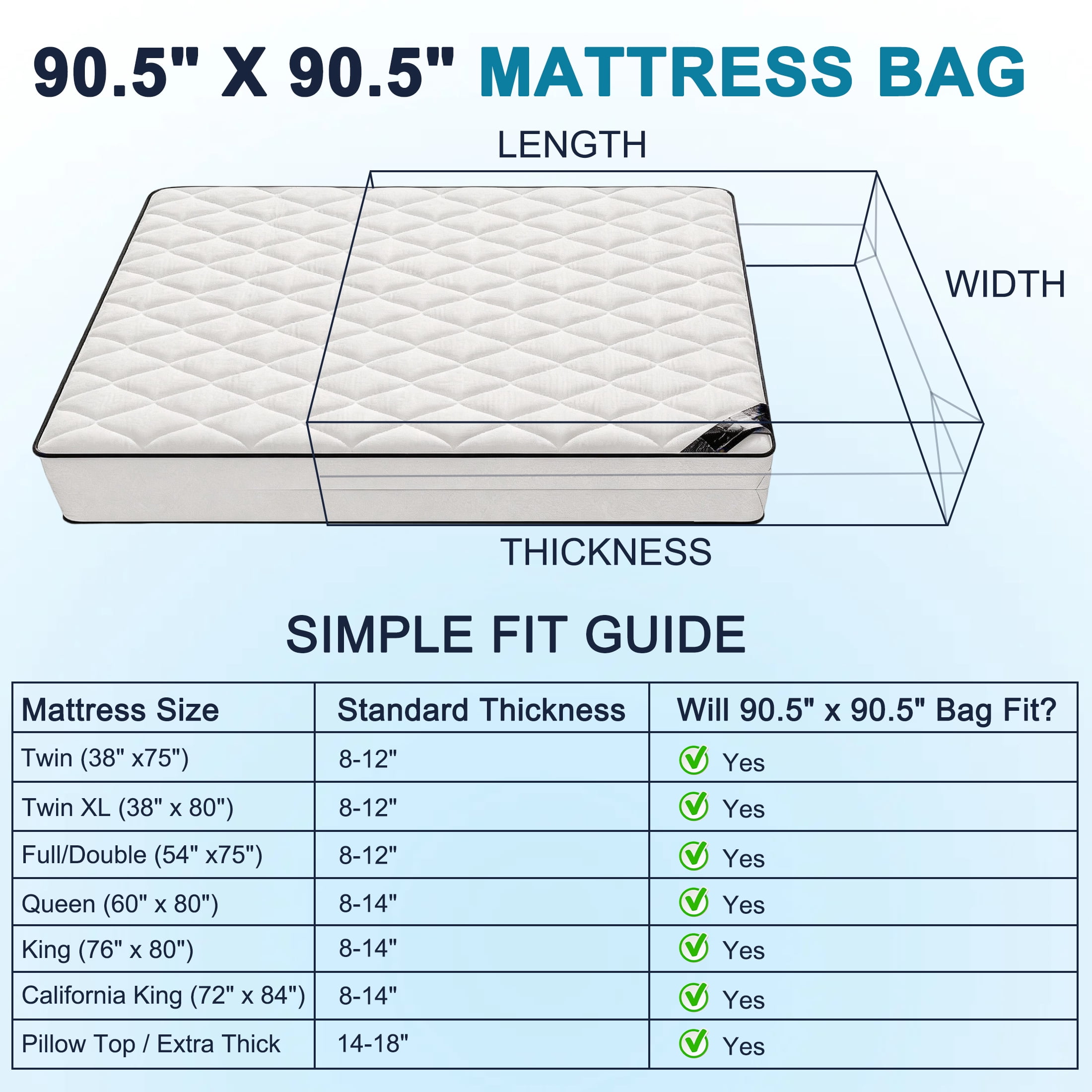 GARITIN Mattress Bags for Moving,1 Pack 90.5" x 90.5" Moving & Storage Bag for Queen King California King,1.5 MIL Plastic Mattress Bag