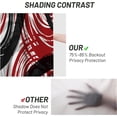 thumbnail image 4 of Red Black Grey Kitchen Curtains Set 3 Piece for Windows Curtains Valance and Tier Set 36 Inch Modern Rod Pocket Short Tier Curtain for Bathroom Abstract Cafe Curtains for Living Room Windows, 4 of 6