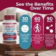 thumbnail image 6 of HeartSavior Natural Cholesterol Support Supplement with Red Yeast Rice, CoQ10, Plant Sterols & Niacin Blend - 7-Ingredient Healthy Formula for Men & Women - Made in USA, Non-GMO, (120 Capsules), 6 of 7