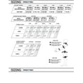 thumbnail image 2 of Pro-Tec Junior 3 Pack Pad Set for Kids Skateboarding, Youth Medium, 2 of 2