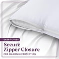 thumbnail image 4 of CirclesHome Wedge Pillow Cover 100% Cotton, Zippered Wedge Pillow Case Protector, Soft, Hypoallergenic & Breathable - White (24Wx25Lx12), 4 of 9