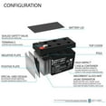 thumbnail image 3 of 12V 1.3Ah SLA Battery Replacement for PBQ 1.3-12 - 4 Pack, 3 of 7