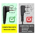 thumbnail image 2 of Kit de vigilancia con auriculares Walkie Talkies Yolipar RDM2070D, 2 of 7