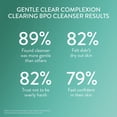 thumbnail image 3 of Limpiador Cetaphil Gentle Clear Complexion con 2,6% de BPO 125 ml, 3 of 9