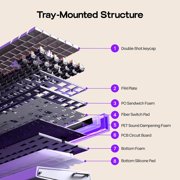 AULA Hero84 HE 84-Key Wired Hall Effect Magnetic Gaming Keyboard, RGB Lightbox, Rapid Response, Custom Actuation