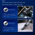 thumbnail image 4 of Handheld Car Vacuum Cleaner,Handheld Vacuum Cordless with Powerful Suction,Vacuum Cleaner and Air Duster,120w High Power Wet and Dry Car Vacuum Cleaner with Multi-Nozzles for Car,Home,Office,Pet, 4 of 8
