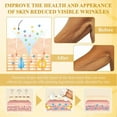 thumbnail image 3 of Fiudx Crema Reafirmante, Potenciador Hidratante, Protector Cutáneo Antiedad, Crema Suave de Cuidado Diario, Solución para Aliviar La Sequedad, Uso Seguro para Todo Tipo de Piel, Fórmula Apta para Pie, 3 of 5