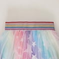 thumbnail image 5 of Toddler Baby Girl Clothes Summer Short Sleeve T-Shirt and Shorts Cute Infant Baby Girl Outfits Clothing Set 6-12 Months 12-24 Months 2t 3t 4t 5t 6t 7t 8t 9t Children 5-6 Years, 5 of 6