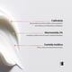 thumbnail image 3 of Crema Humectante Facial Skin Of M Cicalend Rehab | Calma y Repara la Piel D&iacute;a y Noche, 3 of 5