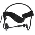 thumbnail image 1 of Professional Headworn Microphone, Condenser Microphone, Noise Reduction Sweat Proof for Wireless System Karaoke, 1 of 7