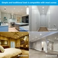 thumbnail image 6 of TORCHSTAR 8-Pack 6 Inch 5CCT LED Recessed Downlight, Baffle Trim, CRI90, 15W=120W, 2700K/3000K/3500K/4000K/5000K, Damp Rated, Dimmable, ETL Listed, 6 of 9