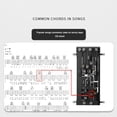 thumbnail image 4 of Portable Guitar Chord Presser,Guitar Chord Helper And Trainer for Acoustic Guitar Guitar Learning Tools for Beginners and Arthritis Player for Beginners Friends Gifts, 4 of 7