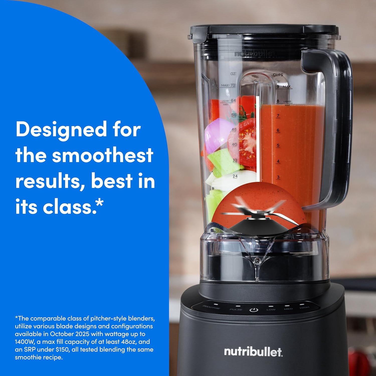 Power Core Blender