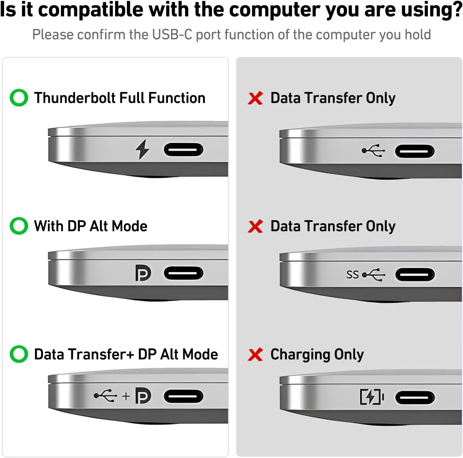 BENFEI USB C to HDMI Adapter, USB Type-C to HDMI Adapter [Thunderbolt 3/4 Compatible],Grey