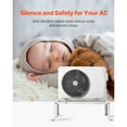 thumbnail image 3 of KFFKFF Adjustable Anti-Vibration Ground Stand for Mini Split Air Conditioners and Heat Pumps, Compatible with 9000-24000 BTU Units, Durable Floor Mount with 551 lbs Load Capacity, 3 of 9
