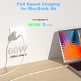 thumbnail image 4 of Cable de carga BSTOEM USB-C a USB-C de 0,9 m, 60 W, paquete de 2, 4 of 9