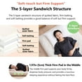 thumbnail image 5 of EMOOR Extra-Thick Japanese Futon Mattress Hem-Less Small-Twin Made in Japan White, Foldable Floor Sleeping Bed Tatami Mat, 5 of 7