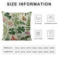 thumbnail image 6 of Nawypu Summer Pillow Covers  2pcs,Green Wild Flower Plant Throw Pillows Case,Seasonal Floral Outdoor Decorative Square  2pcs Farmhouse Decor Cushion Covers for Home Sofa Bed Couch 12x12in, 6 of 6