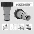 thumbnail image 3 of 2 Adaptadores de Manguera de Repuesto para Piscina Sobre el Suelo, Adaptador de Manguera de 1,5 a 1,25 Pulgadas para Roscadas, 3 of 5