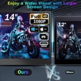 thumbnail image 4 of Monitor extensor de pantalla para portátil triple 14" 1080p FHD IPS, 4 of 9