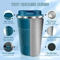 thumbnail image 4 of JOUALY Coffee Tumbler with Lid, 13Floz Leakproof Coffee Mug, Stainless Steel Vacuum Thermal Thermos, Travel Insulated Tumbler Reusable Coffee Cup for Men and Women Hot & Iced Drinks, 4 of 7