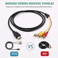 thumbnail image 5 of Cable HDMI a RCA 1080p 5ft/1.5m Peihuai trade, 5 of 5