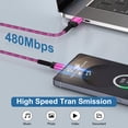 thumbnail image 3 of Charging Block, 2 Pack USB C Charger Block with 6FT Type C Charging Cable, Type C Charging Box USB C Block Charger Wall Charger Power Adapter Charger Station with Type C Phone Charger Cords, Pink, 3 of 7