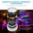 thumbnail image 5 of Bluetooth Portable Speaker - True Wireless Stereo with LED Light Show, White, 5 of 5