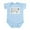 Sky Blue, variant on CafePress - Beef Diagram Infant Bodysuit - Baby Light Bodysuit, Size Newborn - 24 Months
