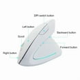 thumbnail image 6 of JSY-5 2.4G USB Dual Side Scroll Wheel Mouse For Gamer Computer Laptop Rechargeable Gaming Mouse 1200DPI Ergonomic Vertical Mouse, 6 of 8