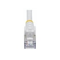 thumbnail image 3 of StarTech 25ft White CAT8 Ethernet Cable, Snagless RJ45, 25G/40G, 2000MHz, 100W PoE++, S/FTP, 26AWG Pure Bare Copper, LSZH, 3 of 4