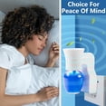thumbnail image 4 of 4 Pcs Wall Fragrance Oil Plug In Diffuser Rotary Design Empty Bottles Home Office Scent, 4 of 7