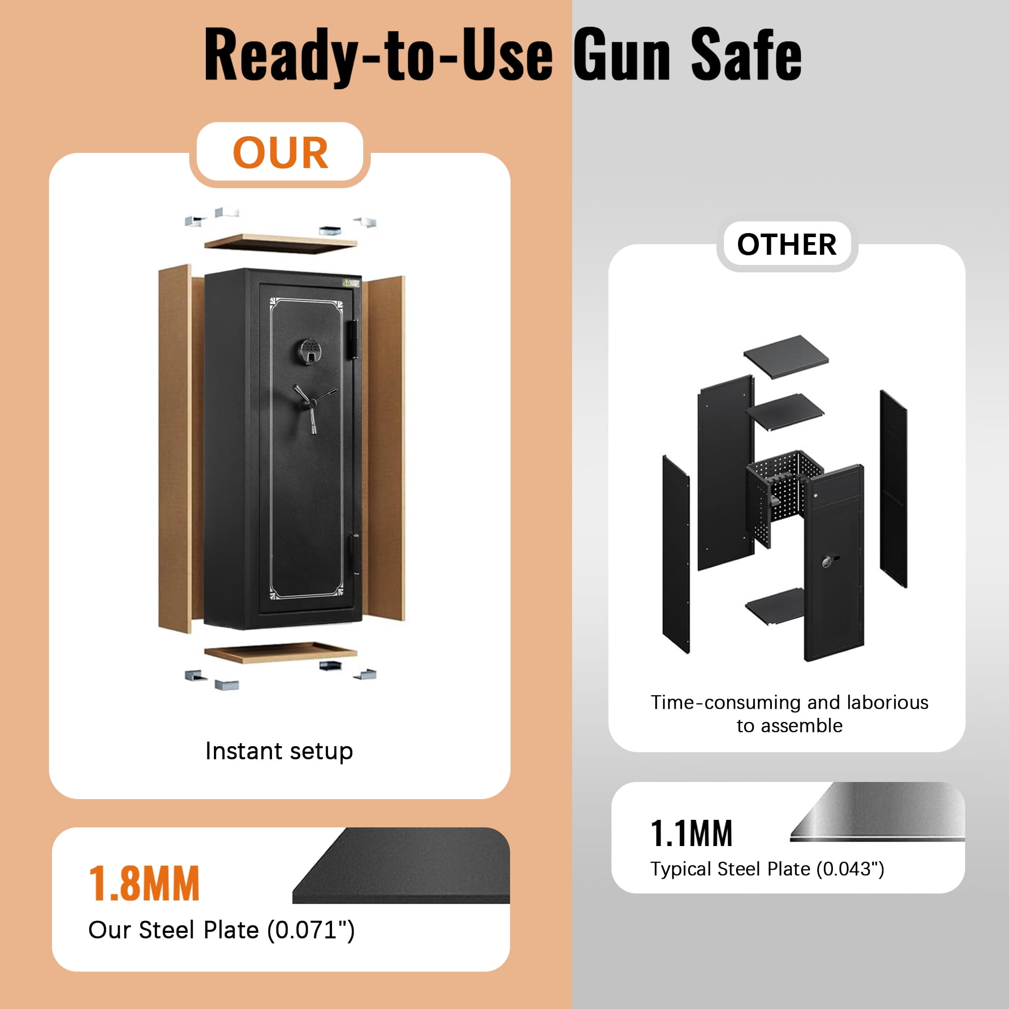 VALINIRT 24 Gun Fireproof Safe for Rifles and Pistols, Gun Cabinet with Biometric Fingerprint, Keypad and Key Access, No-Assembly-Required Gun Safes with Built-in Charging Ports (Silver)
