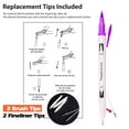 thumbnail image 6 of 120 Double Brush Tips Watercolor Markers Set (White Pen Holder), Zipper Bag, For Kids, Adults, Artists, Beginners, Coloring Book Watercolor Pens Bullet Journal Drawing, 6 of 12