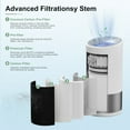 thumbnail image 4 of H-HF400-VP Replacement Filter Kit Compatible with Hunter H-HF400-VP H-PF400 with True HEPA Pre-Filter for HP400 Air Purifier Series, 2 True HEPA Filter + 8 Pre-Filters, 4 of 8
