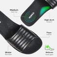 thumbnail image 5 of AEROTHOTIC Womens Slides Slip On Recovery Footwear Plantar Fasciitis Slides for Women with Arch Support Yoga Mat Indoor Outdoor Walking Ladies Soft Padded Dressy Non Slip Foodbed Beach Sandals Women, 5 of 8