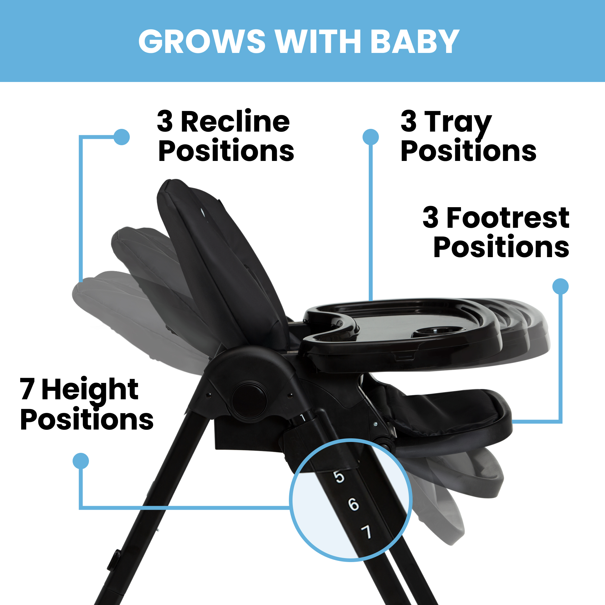 Little Folks by Delta Children 2-in-1 SlimFold High Chair photo 4