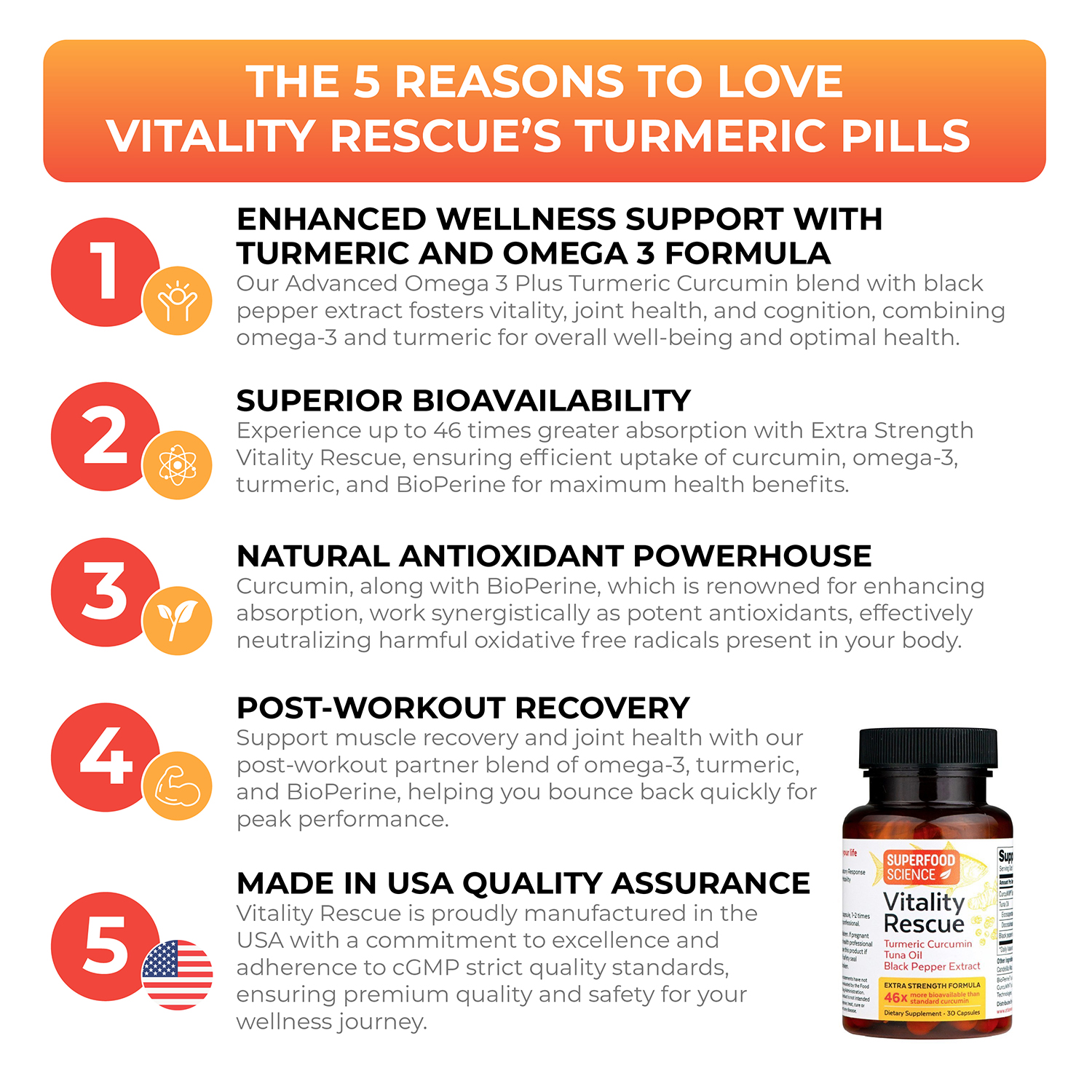 Superfood Science Vitality Rescue Turmeric Curcumin Supplement, 30 Capsules
