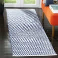 thumbnail image 3 of SAFAVIEH Montauk Crystal Geometric Cotton Runner Rug, Navy/Ivory, 2'3" x 8', 3 of 9