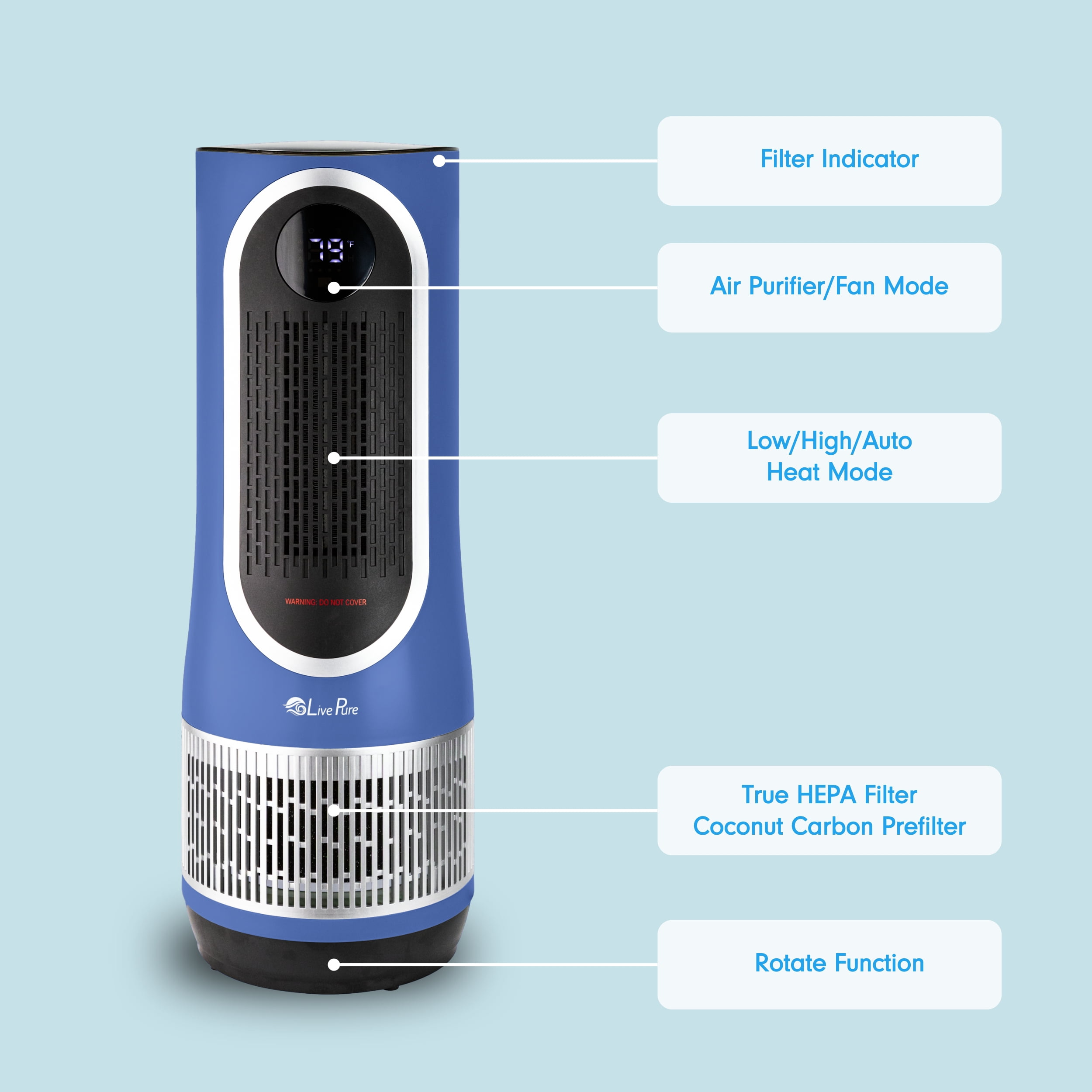 LivePure 3 in 1 Clean Heat Air Purifier/Fan & Heater. Denim Blue