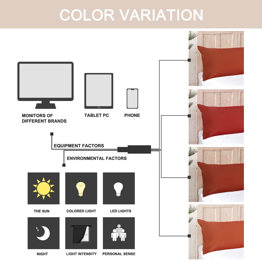 Unique Bargains 2 Packs Brushed Microfiber Body Pillowcase Orange 20" x 54"