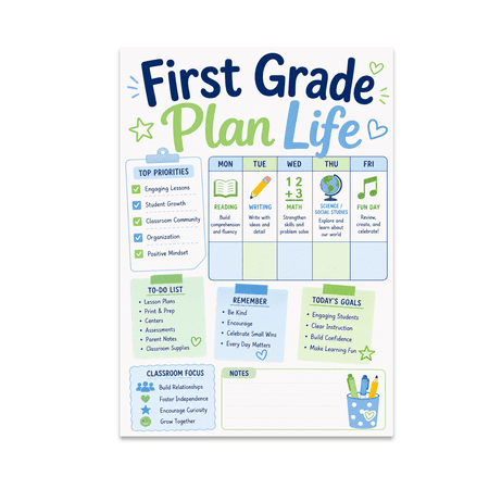 First Grade Plan Life Poster - Teacher Decor - 13x19 Poster Print