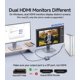 thumbnail image 4 of Adaptador DisplayPort a HDMI dual, 1 entrada, 2 salidas, 4K, 60 Hz, 4 of 7