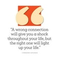 thumbnail image 2 of ArtsyQuotes 26x26 Black Ornate Wood Framed with Double Matting Museum Art Print Titled - Leonardo DiCaprio Quote: Wrong Connection, 2 of 4