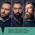 thumbnail image 6 of Striking Viking Beard Shampoo & Conditioner Peppermint Eucalyptus Beard Wash System, 6 of 9
