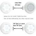 thumbnail image 3 of Novelty Place 6 Pcs LED Motion Sensor Lights - Motion Sensing Bathroom Hallway Closet Nightlight, 3 of 8